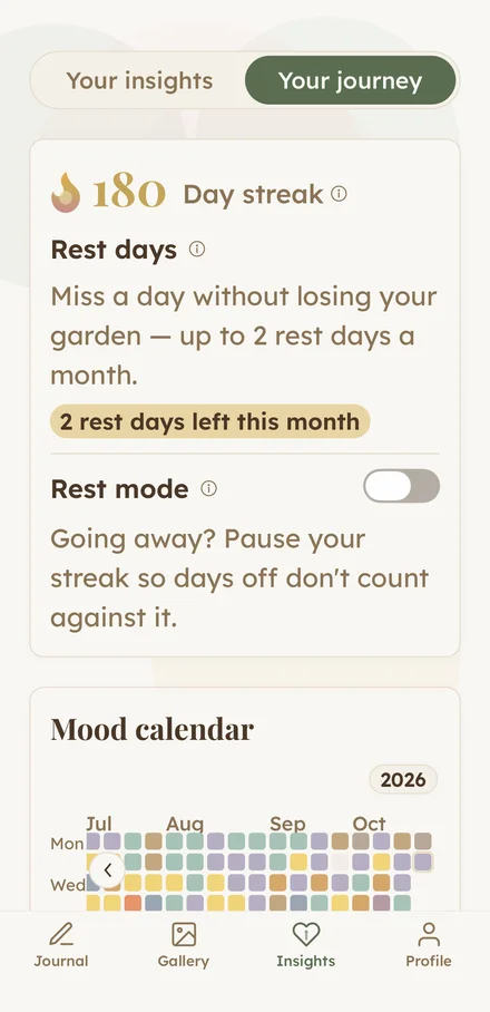 The journey screen: a day streak, rest days, Rest mode, and a mood calendar.